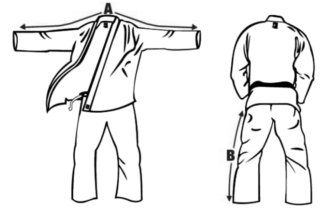 A drawing of two different types of clothing.